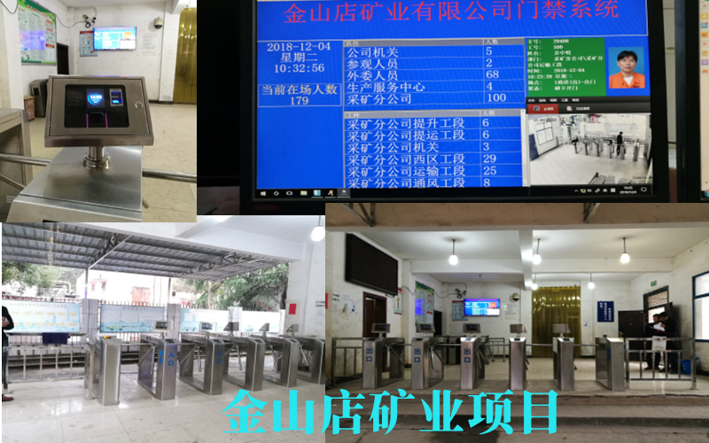 特种行业人行通道管理系统